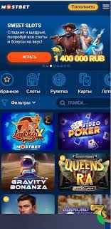 Everything You Need to Know About Mostbet 2 Everything You Need to Know About Mostbet 2